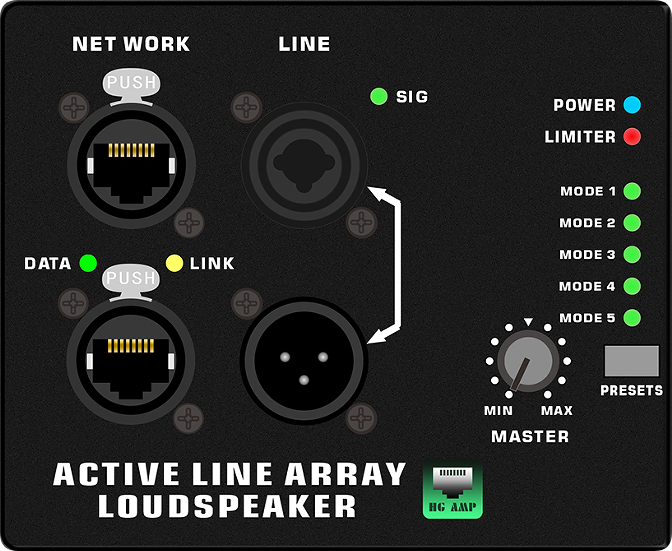 Aktivní systémový zesilovač Line Array HG485-212 s konektory RJ45